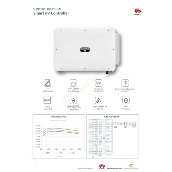 Smart PV Controller (SUN2000-100KTL-M2)