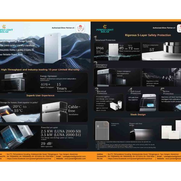 Smart String Energy Storage System